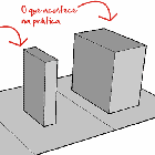 definição gabaritos