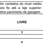 zoneamento balneário camboriú