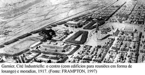 Garnier - Cidade Industrial - Perspectiva