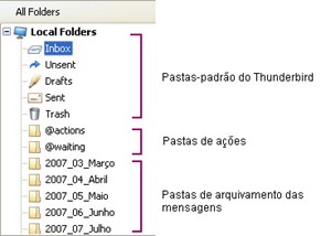 thunderbird_01